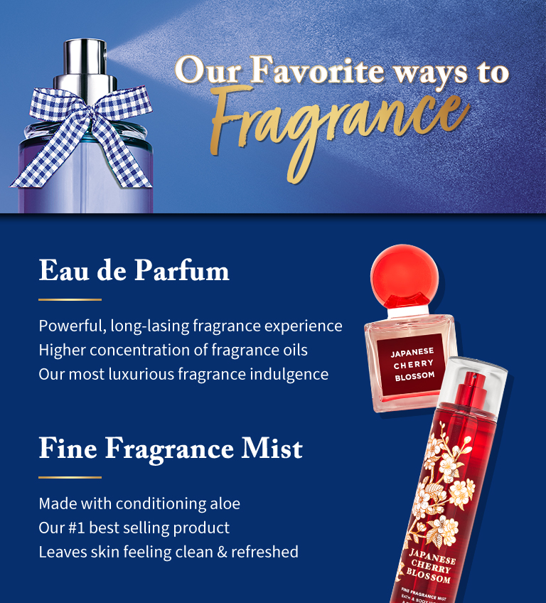Body sprays & mists - Bath & Body Works